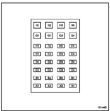 Calculateur : Branchement