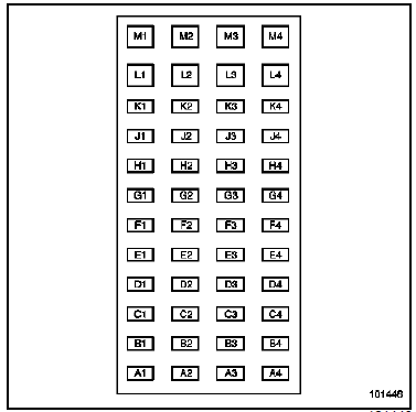 Calculateur : Branchement