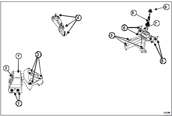 Suspension pendulaire