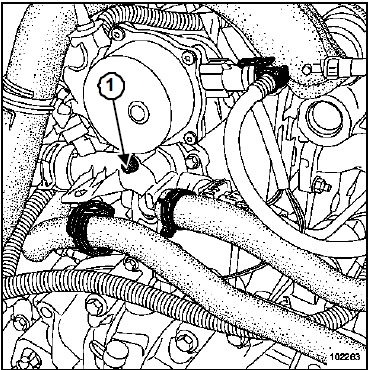 Vidange - remplissage du circuit de refroidissement