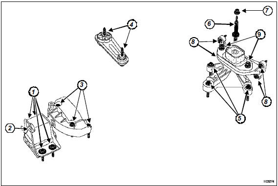 Suspension pendulaire