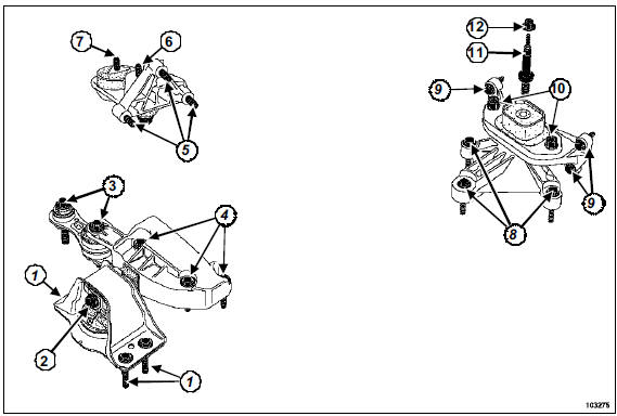 Suspension pendulaire