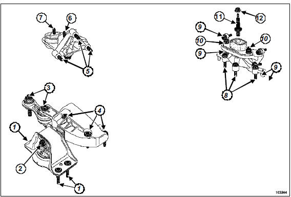 Suspension pendulaire