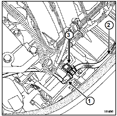 Vidange du réservoir à carburant