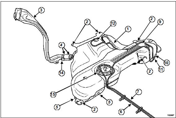 Revue Technique Renault Megane R servoir Carburant Description 
