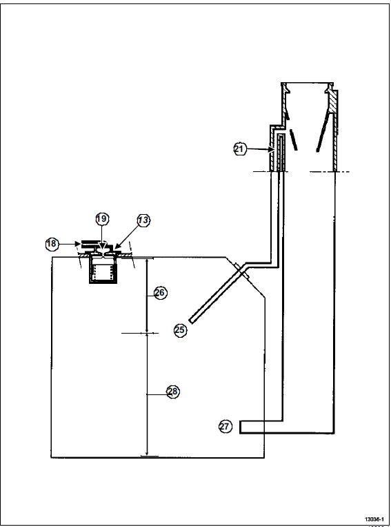 Réservoir à carburant : Description fonctionnelle