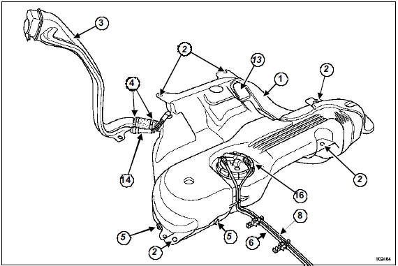 Réservoir à carburant : Description fonctionnelle