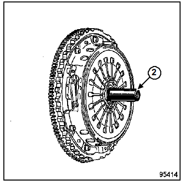 Mécanisme - Disque