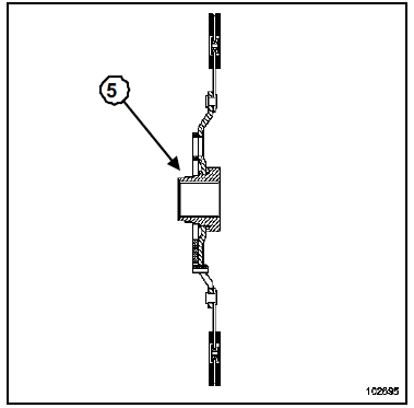 Mécanisme - Disque