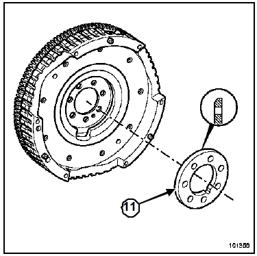 Volant moteur