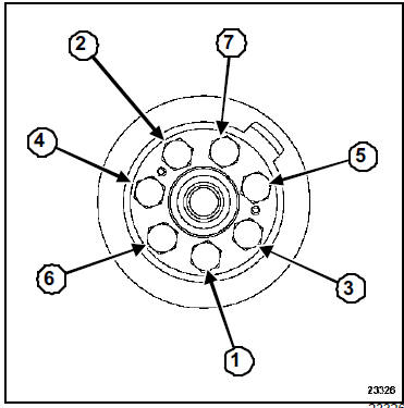 Volant moteur