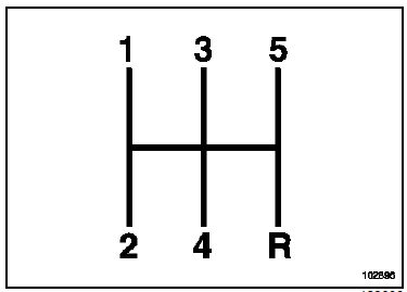 Particularités