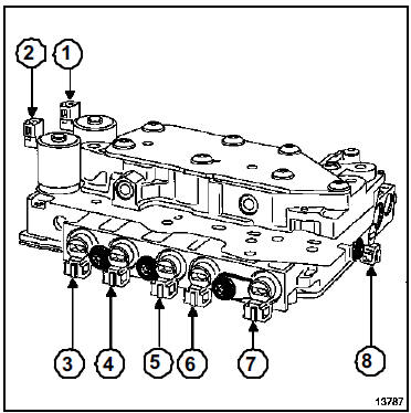 Electrovannes