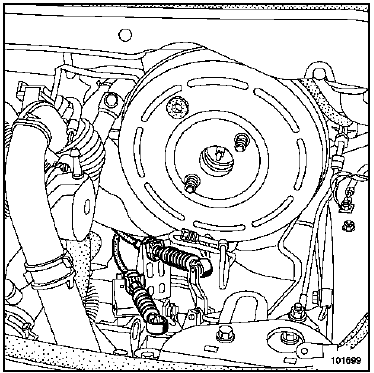 Boîte de vitesses mécanique : Dépose - Repose