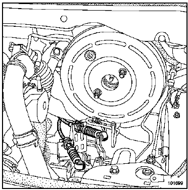 Boîte de vitesses mécanique : Dépose - Repose