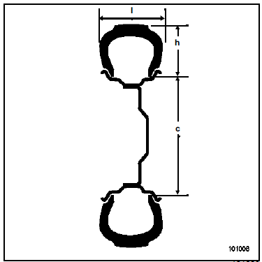 Pneumatiques : Identification