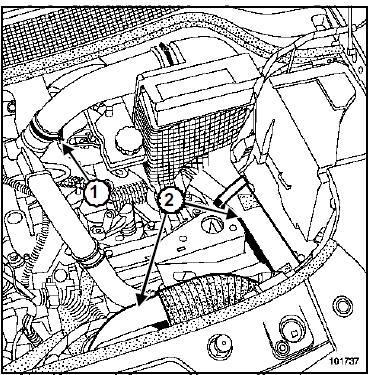 Pédale d'embrayage