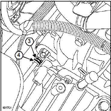 Pédale d'embrayage