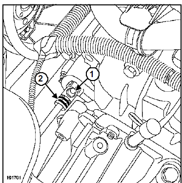 Purge du circuit d'embrayage