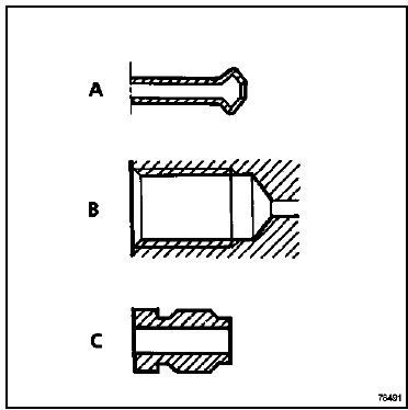 Raccords et canalisations du circuit de freinage