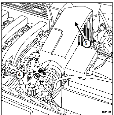 Groupe hydraulique