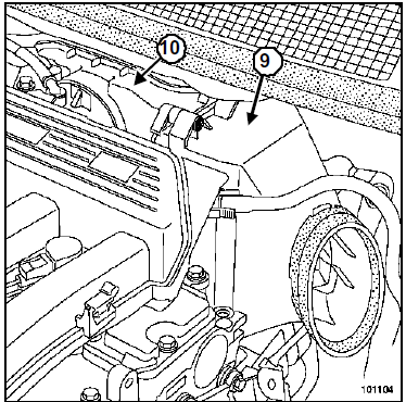 Groupe hydraulique