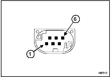 Capteurs de vitesse de lacet et d'accélération transversale :