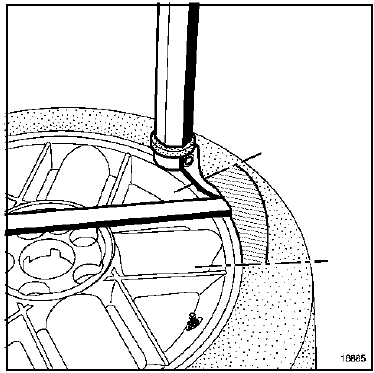 Pneumatiques : Remplacement