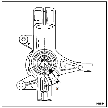 Roulement de porte-moyeu