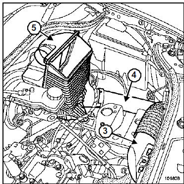 Maître-cylindre