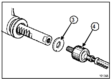 Biellette à rotule axiale