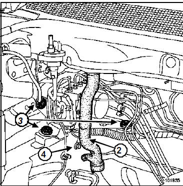 Groupe hydraulique